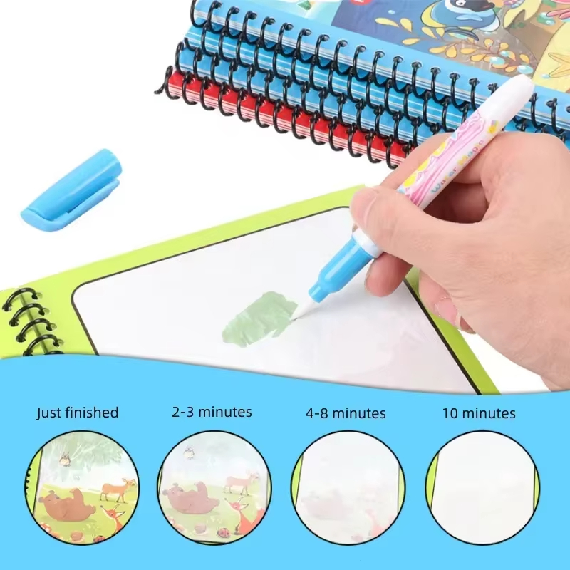 Cartoon Magic Water Drawing Bo - đánh giá và giá Reusable Water Magic Coloring Book